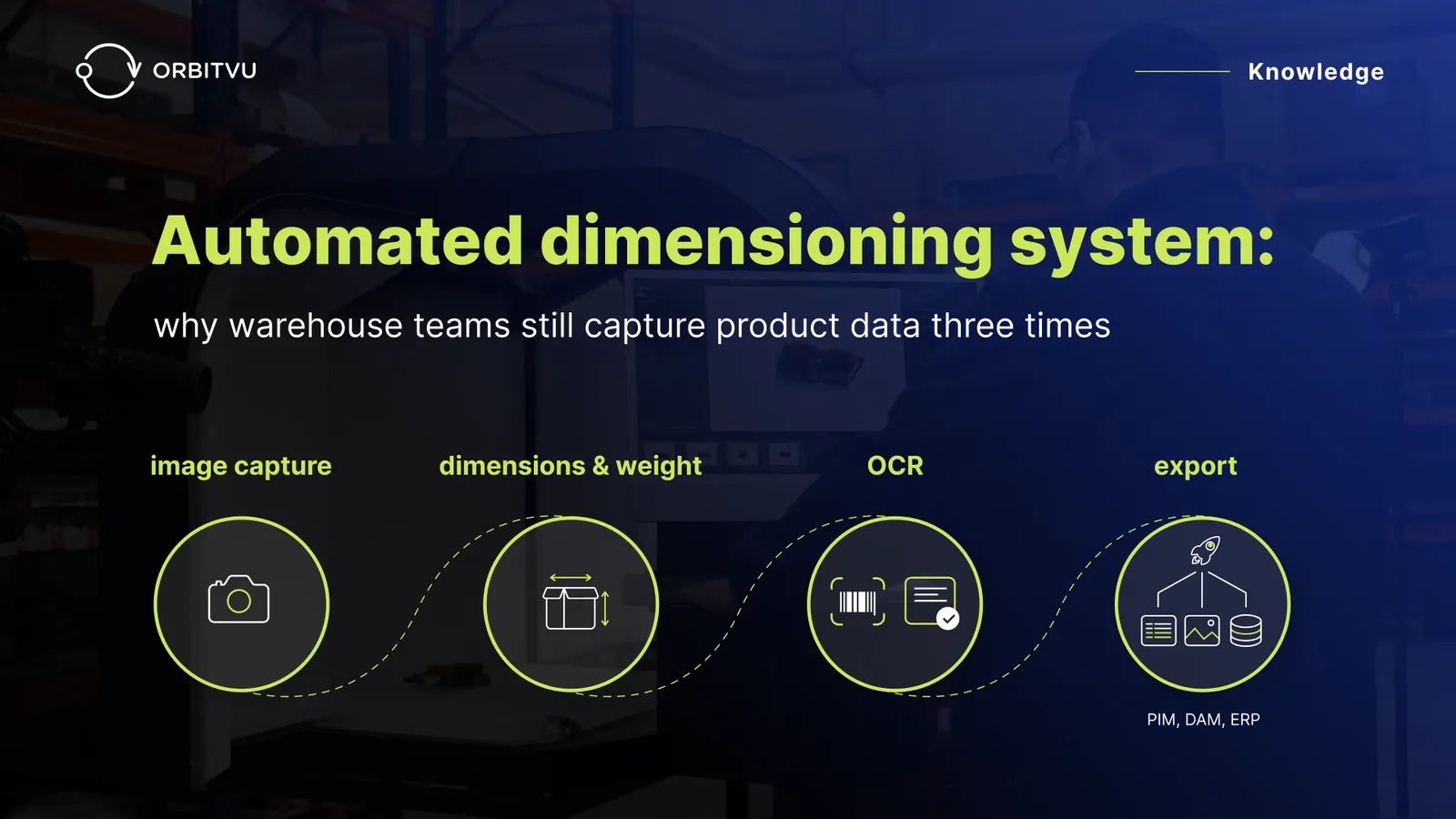 Sistema automatico di misurazione dimensionale - acquisizione immagini, dimensioni e peso, OCR ed esportazione verso PIM, DAM ed ERP