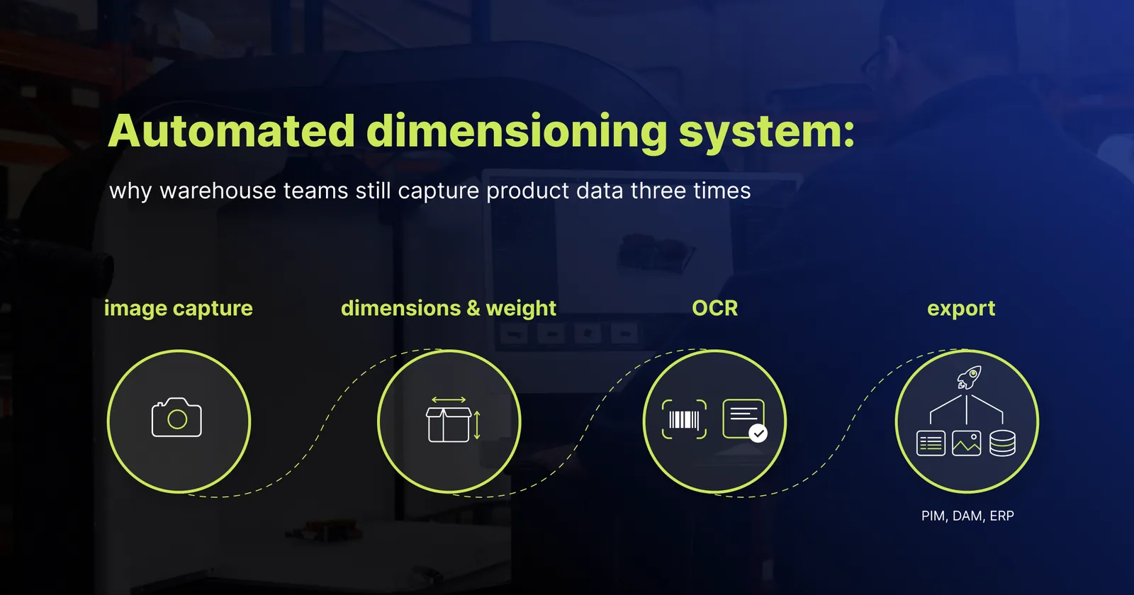 Sistema automatico di misurazione dimensionale - acquisizione immagini, dimensioni e peso, OCR ed esportazione verso PIM, DAM ed ERP